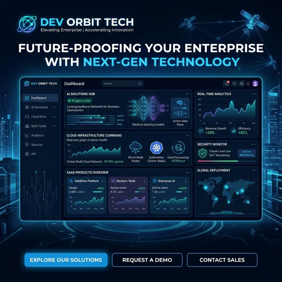 Dev Orbit Tech — Official Software Agency Platform